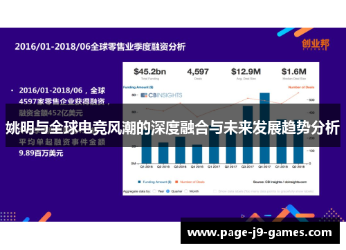 姚明与全球电竞风潮的深度融合与未来发展趋势分析