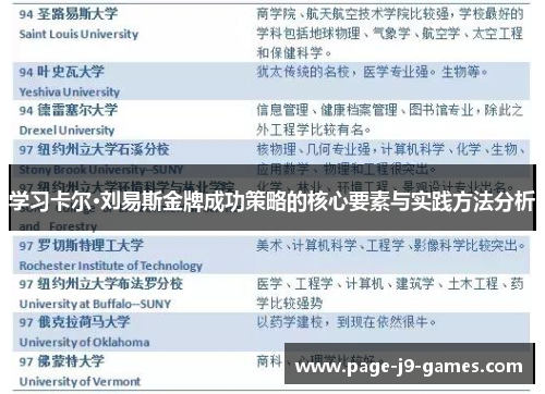 学习卡尔·刘易斯金牌成功策略的核心要素与实践方法分析