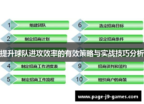 提升球队进攻效率的有效策略与实战技巧分析