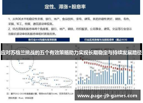 应对苏格兰挑战的五个有效策略助力实现长期稳定与持续发展路径