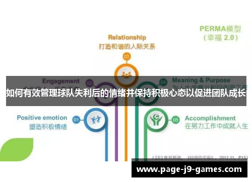 如何有效管理球队失利后的情绪并保持积极心态以促进团队成长