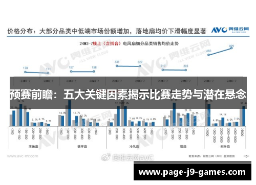预赛前瞻：五大关键因素揭示比赛走势与潜在悬念