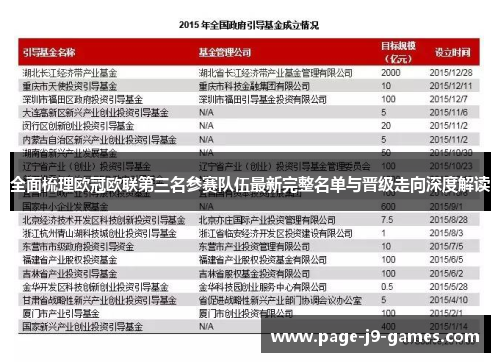 全面梳理欧冠欧联第三名参赛队伍最新完整名单与晋级走向深度解读 全面梳理欧冠欧联第三名参赛队伍最新完整名单与晋级走向深度解读