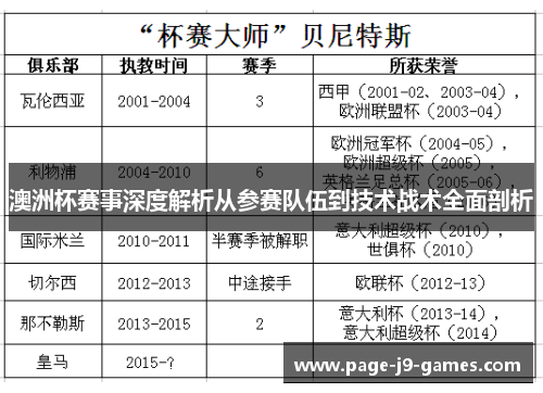 澳洲杯赛事深度解析从参赛队伍到技术战术全面剖析