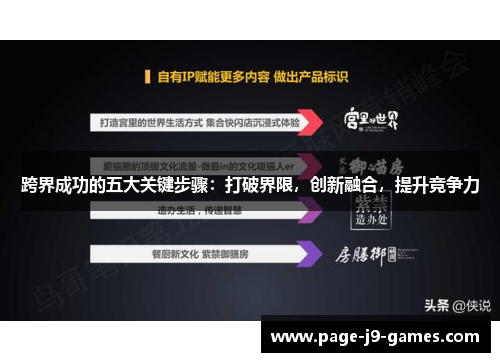 跨界成功的五大关键步骤:打破界限,创新融合,提升竞争力 跨界成功的五大关键步骤:打破界限,创新融合,提升竞争力