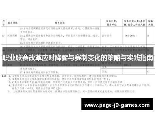 职业联赛改革应对降薪与赛制变化的策略与实践指南