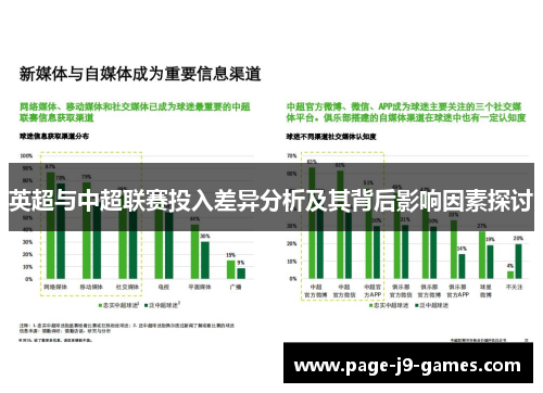 英超与中超联赛投入差异分析及其背后影响因素探讨 英超与中超联赛投入差异分析及其背后影响因素探讨