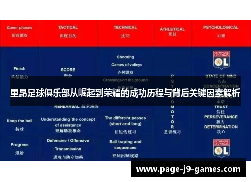 里昂足球俱乐部从崛起到荣耀的成功历程与背后关键因素解析