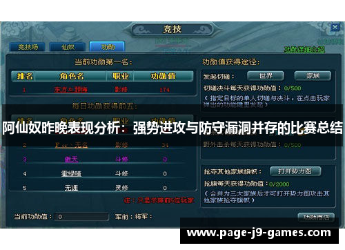 阿仙奴昨晚表现分析：强势进攻与防守漏洞并存的比赛总结