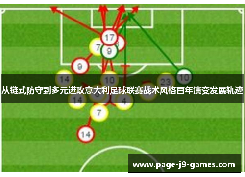 从链式防守到多元进攻意大利足球联赛战术风格百年演变发展轨迹
